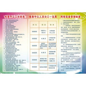 工厂管理与品牌管理的双重责任 构筑企业发展的基石