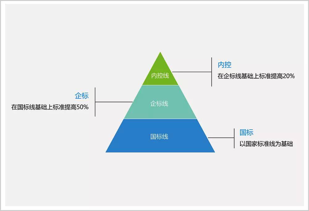 转型关键期乳业领航，品牌示范带动行业新篇